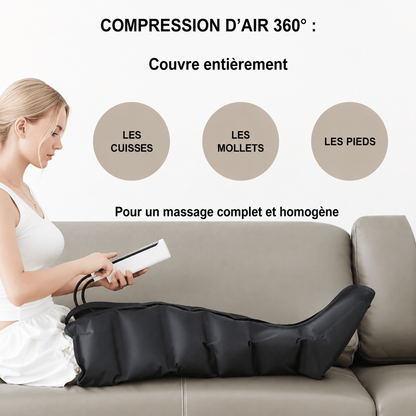 Masseur Jambes à Compression d’Air pour Mollets et Pieds